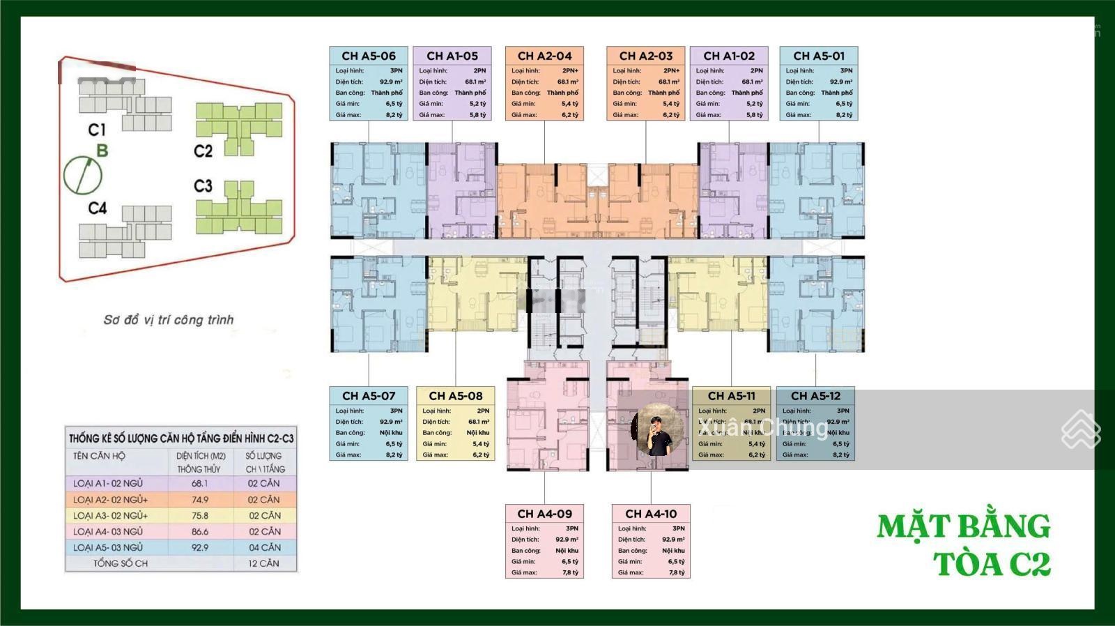 Quỹ ngoại giao mức giá 6xtr/m2 chung cư An Bình Homeland Hà Đông - ký trực tiếp CĐT