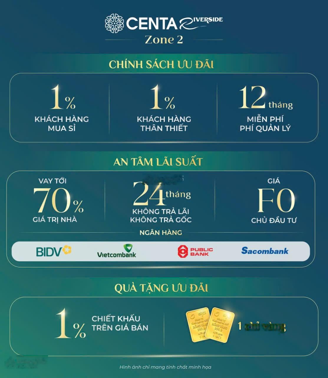 Đón sóng sân bay Gia Bình, sở hữu BT vườn F0, sổ lâu dài, vốn chỉ 30%= 5 tỷ, vay 0% 24 tháng