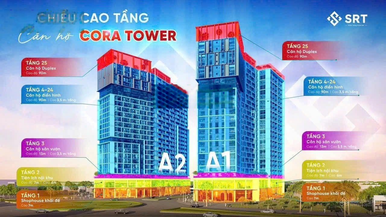 Hiếm , 880tr sở hữu căn hộ 1pn+ view sông , chiếc khấu cạo tại dự án CORA HÒA XUÂN