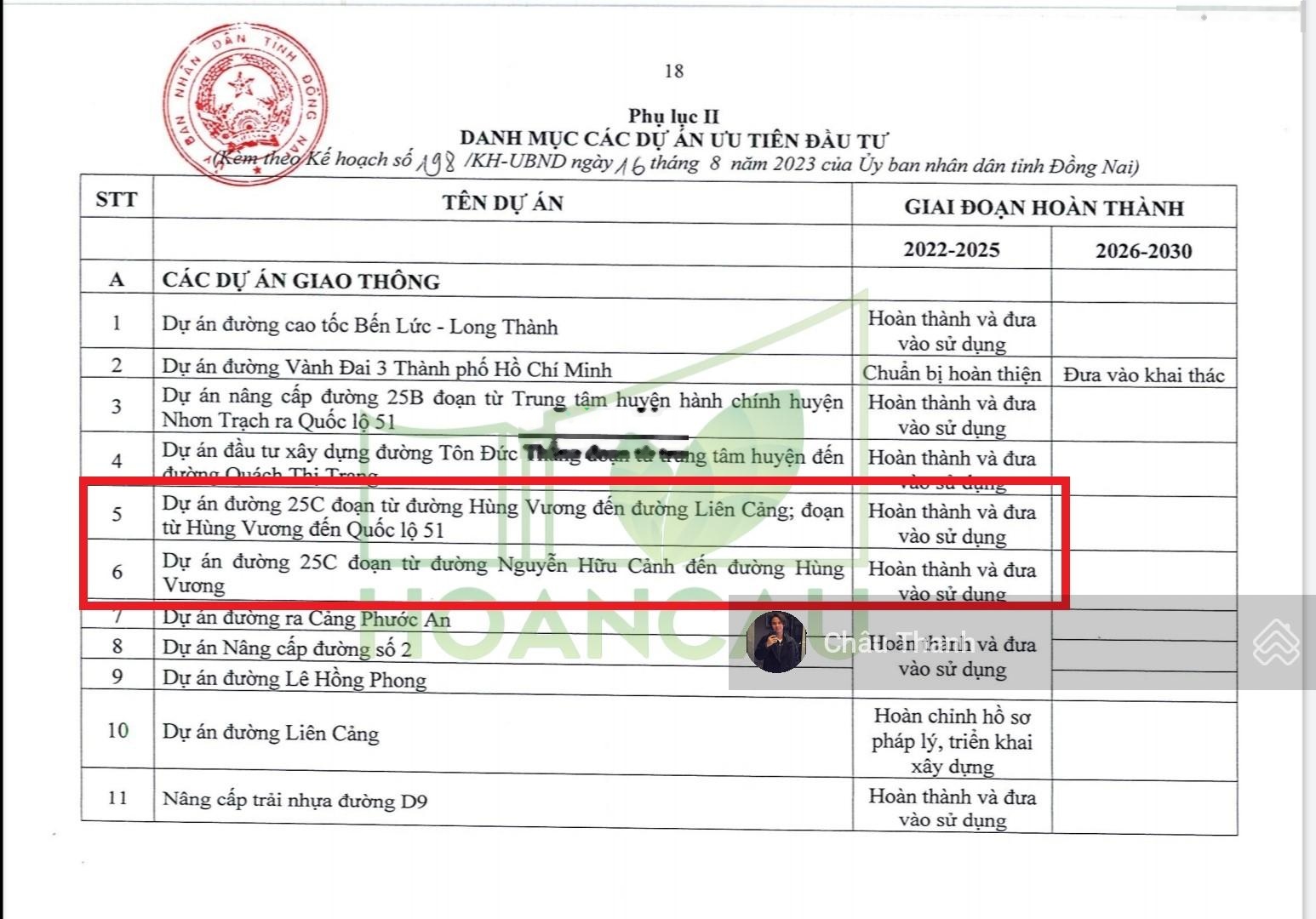 Đất thổ gần trục đường chính nối cổng sân bay Long Thành