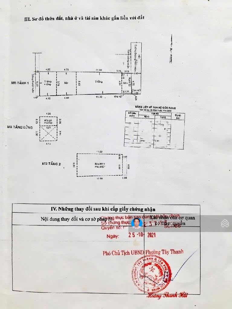 Nở hậu đẹp, 6x22m, bán nhà Dương Đức Hiền, Tây Thạnh, Tân Phú