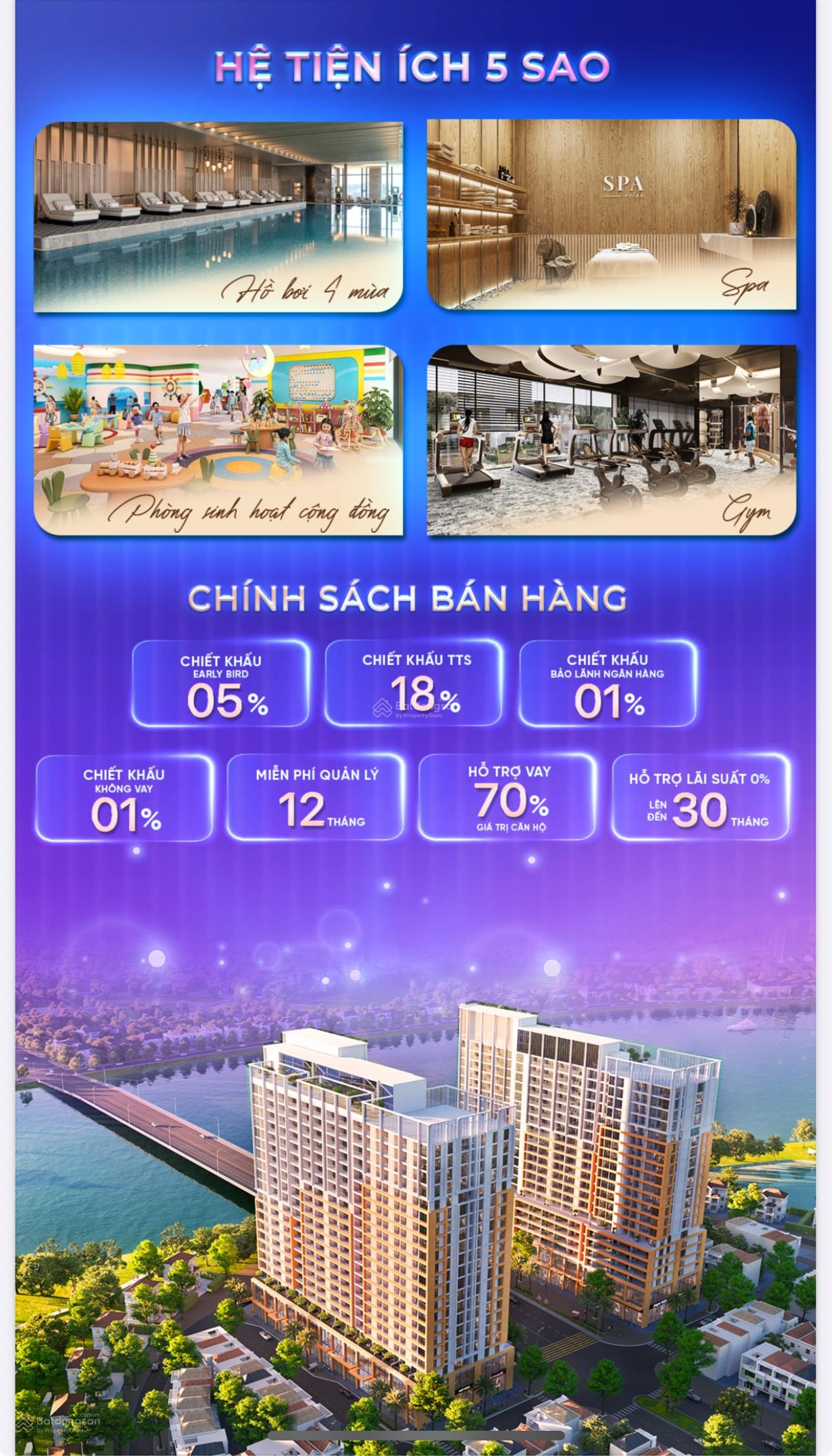 Chỉ cần 1.62 tỷ sở hữu ngay căn 3PN trực diện sông, view pháo hoa, hướng ĐB, LH Em Na 0932509097