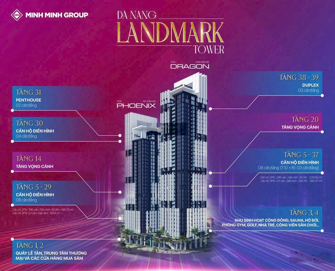 Căn hộ Landmark Towers Đà Nẵng sở hữu căn góc mặt sông Bạch Đằng, tầm view triệu đô