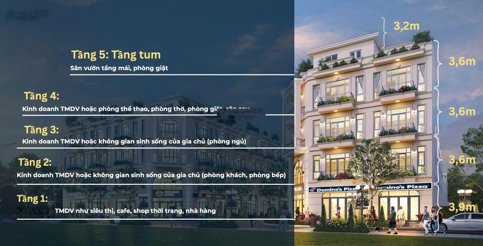 Bán lô shophouse cạnh UBND phường và chợ Quán Toan. DT 75m2 kích thước 5x15m xây 5tầng giá hơn 6 tỷ