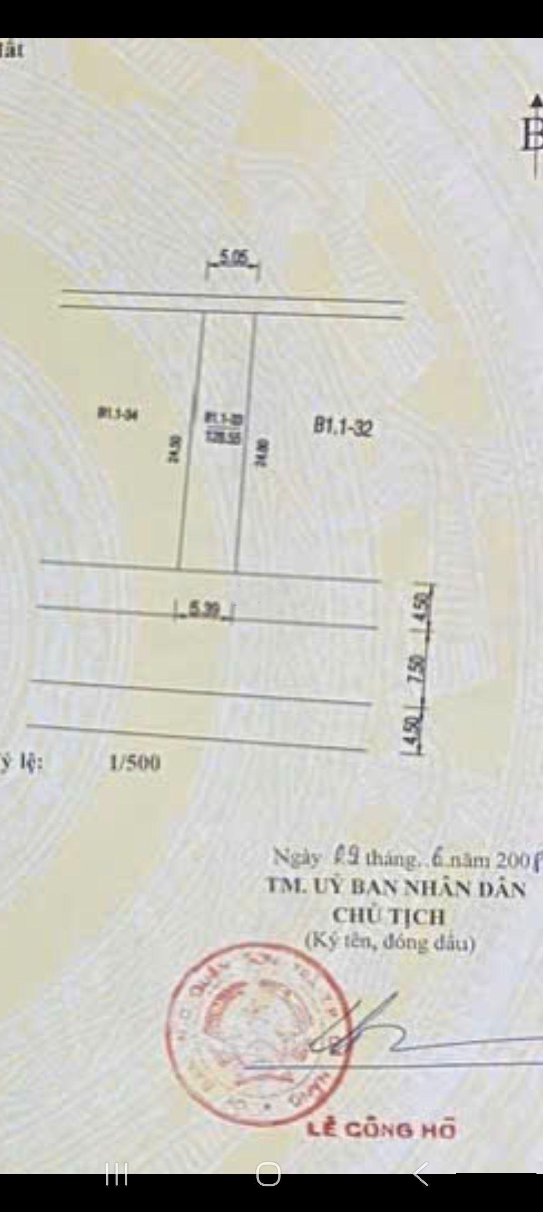 Tôi cần bán đất đường Dương đình Nghệ phước Mỹ sơn trà Đà Nẵng gần bãi tắm Mỹ khuê