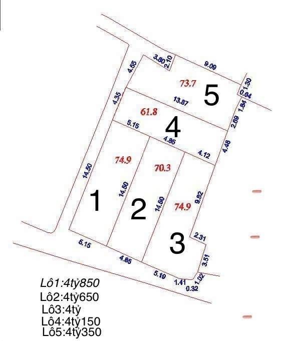 Chính chủ bán đất kiệt ô tô tải đường Trương Định, Sơn Trà, Đà Nẵng. Sát biển Mân Thái