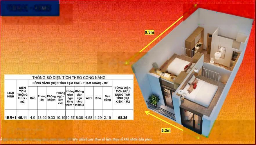 Chính thức có giá tòa P7: 1,6 tỷ - tầng 5 view công viên Sunworld. Quà tặng 100tr