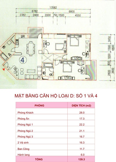 Bán chung cư an thịnh q2 - 3pn 2wc 140m2 full nt - giá 9,3 tỷ