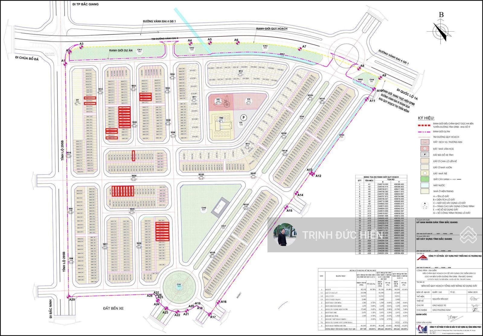 Dự án mới cho nhà đầu tư F0, Tabudec khu đô thị phía Nam thị trấn Nếnh, Việt Yên Bắc Giang, sát KCN