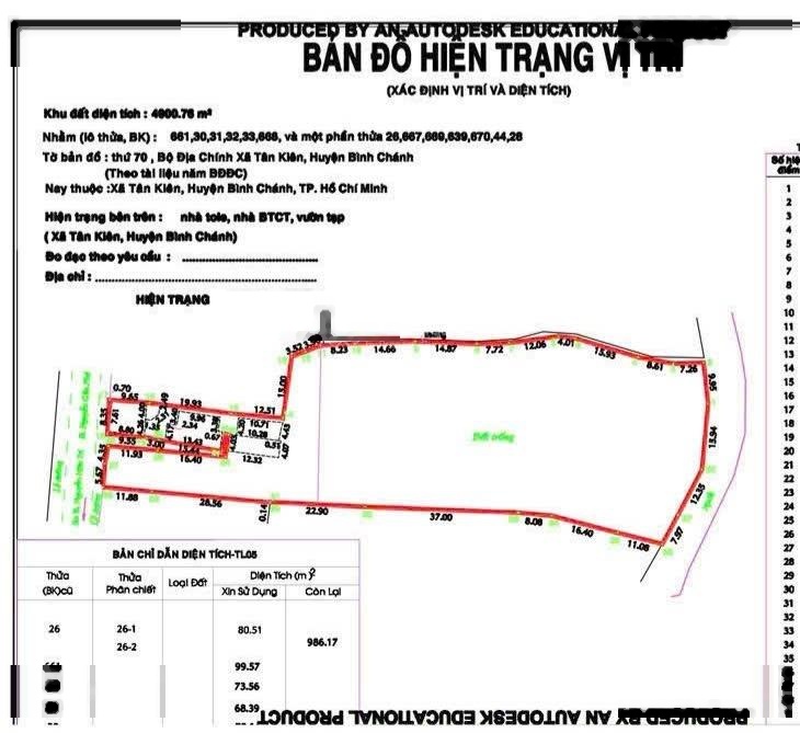 Bán 5225m2 có 2658m2 thổ cư MT Nguyễn Cửu Phú, Tân Kiên, Bình Chánh
