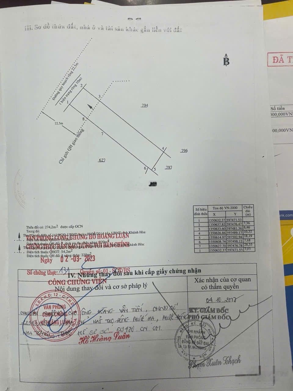 Chính Chủ giảm nhanh bán trước Tết,Đất Phường Nam Nha Trang,Khánh Hòa, đường phong châu, đất lành.