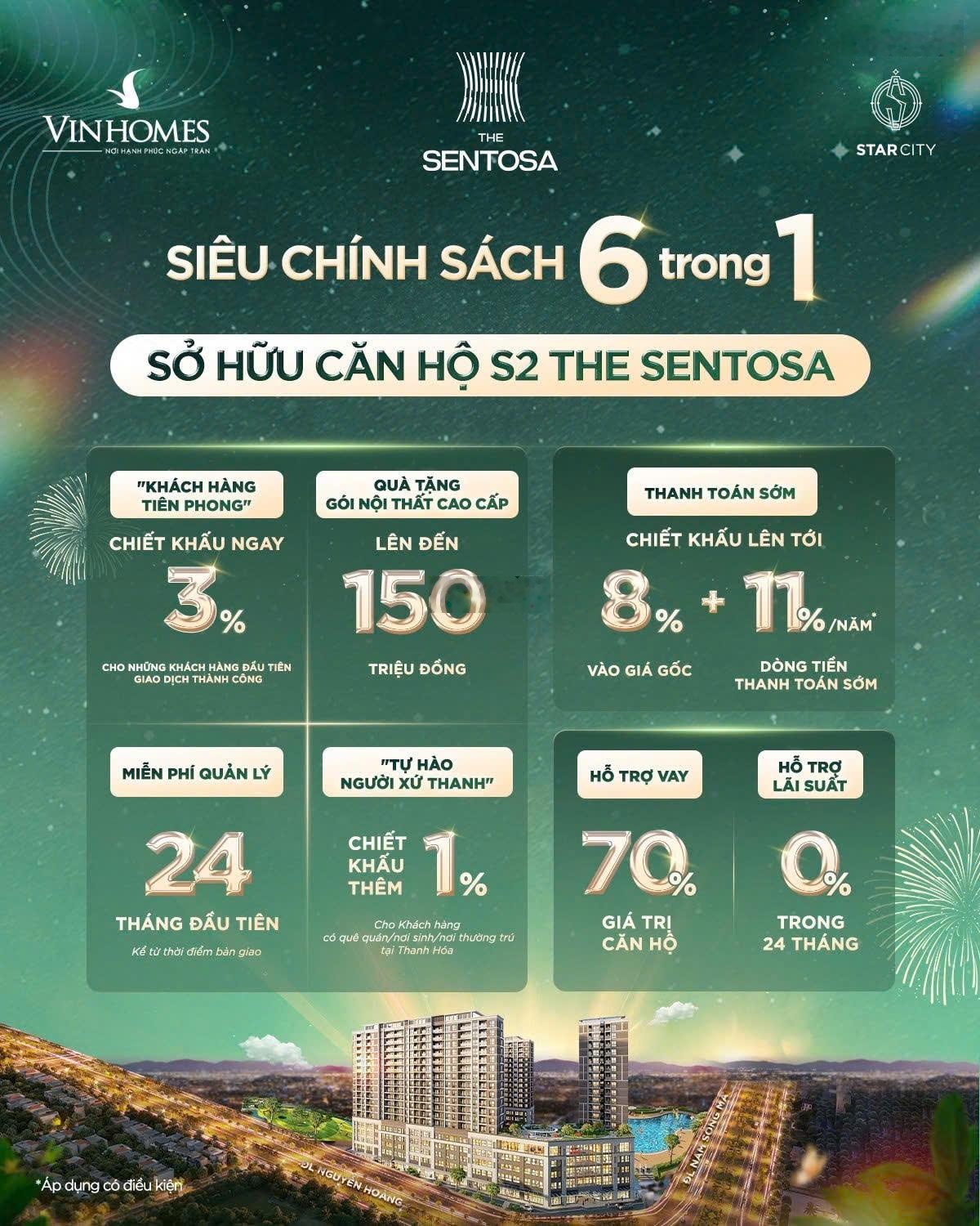 Bán nhanh căn 2pn sentosa star city thanh hóa