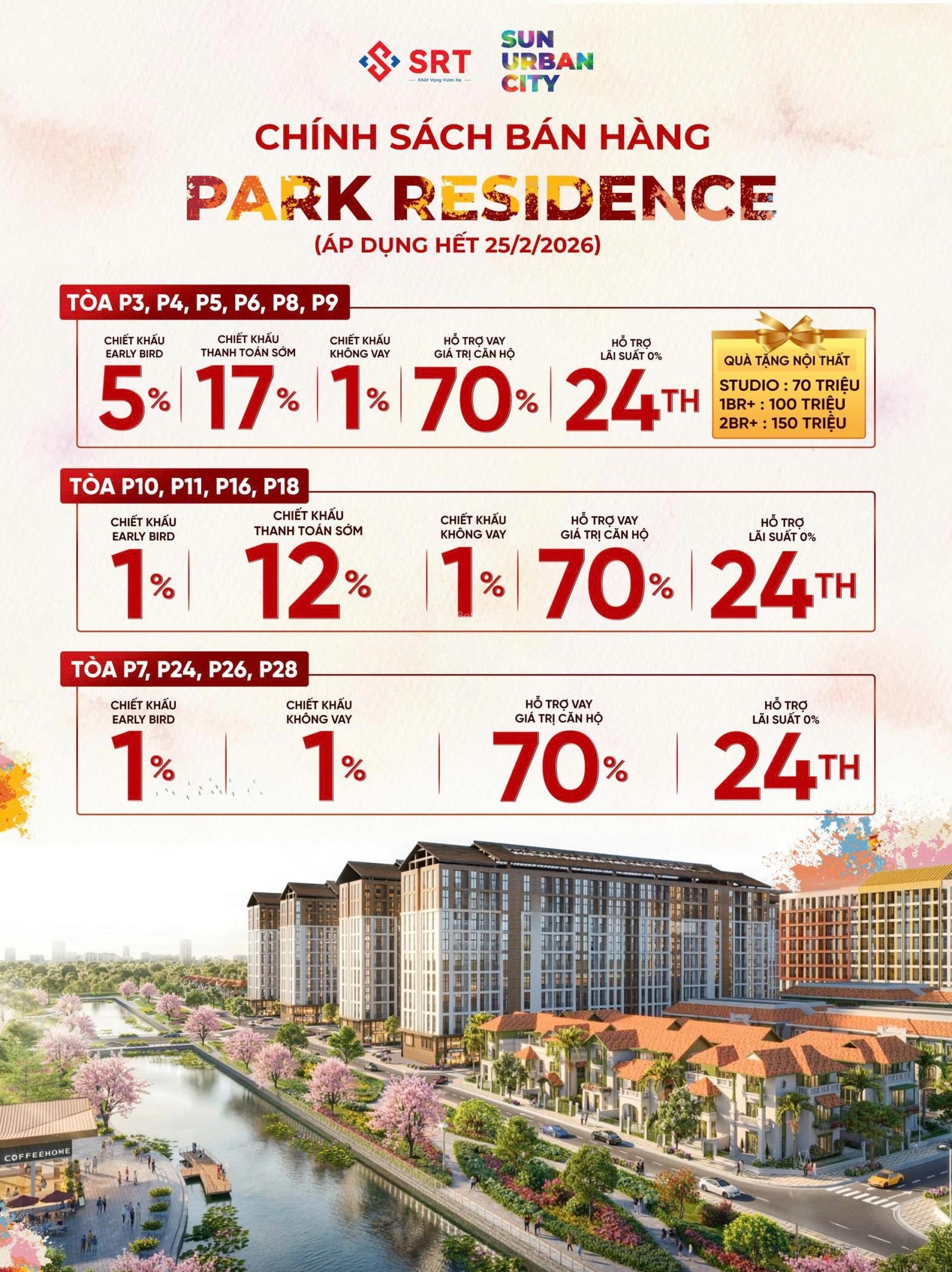 Ngoại giao căn 3PN, 1WC, 69m² tầng đẹp full giá 1,7 tỷ bao gồm nội Thất dự án Sun Urban City
