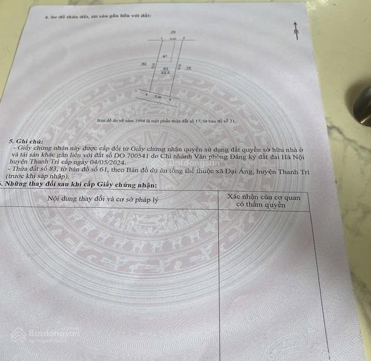 Tổng hợp những lô đất đẹp, diện tích từ 30m trở lên, nằm ở trung tâm ngọc hồi