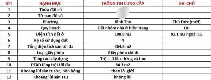 Bán Đất tại Đặng Văn Bi, giá cực chất 9,5 tỷ, 110 m2