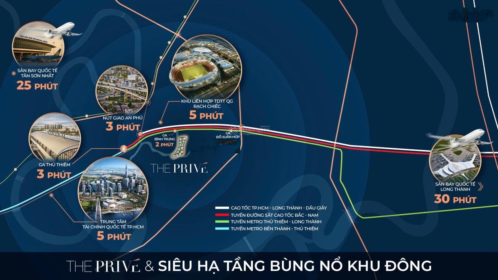 Mở bán căn hộ liền kề khu thể thao Rạch Chiếc thanh toán chỉ từ 900 triệu, bàn giao Quí 3/2027