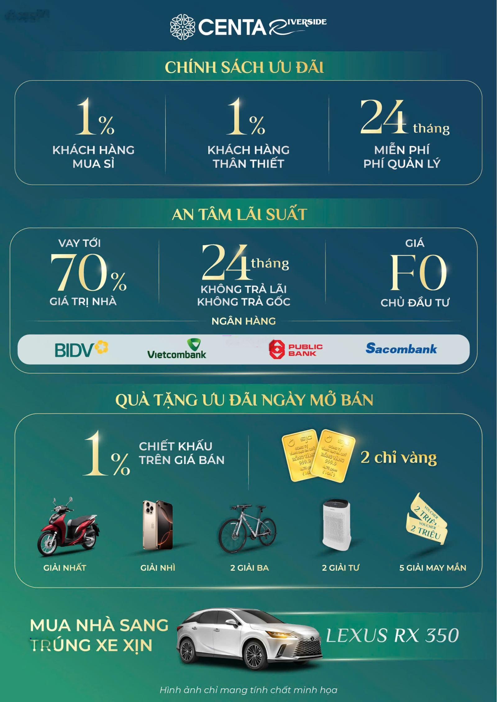 Centa riverside - biệt thự sông tại tâm điểm tod ga trung mầu