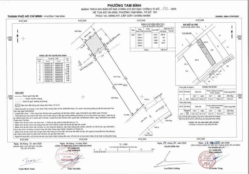 Đất thổ cư hiện hữu hẻm xe hơi 7m, TL43, P.Bình Chiểu, Thủ Đức (P.Tam Bình, TP.HCM) -DT 139m