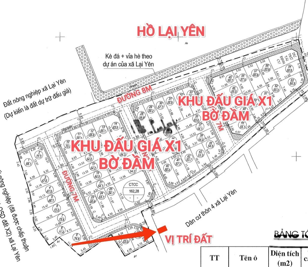 Hàng hiếm thổ cư 41.6m2 mặt tiền 4m đường oto. Ngay sát cạnh khu đấu giá X1 Lại Yên. Sẵn sổ đỏ