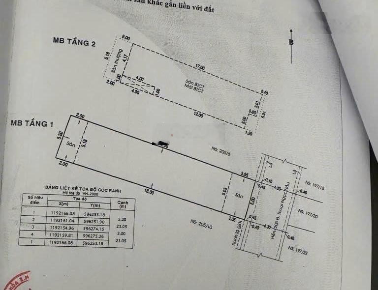 (Hiếm) Nhà đẹp 117,5m2 (5x28) tại Thoại Ngọc Hầu - hẻm 6m - cách phố 35m - rẻ hơn TT 20% - HH 1,5%