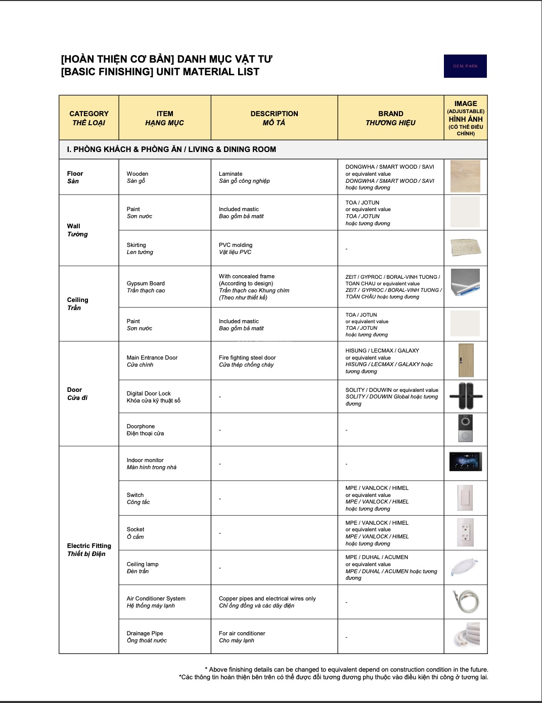 Căn hộ 3PN Gem Park Hải Phòng 74m² Thiết kế tối ưu Giá chỉ từ 3,6 tỷ Trả góp đến 2027