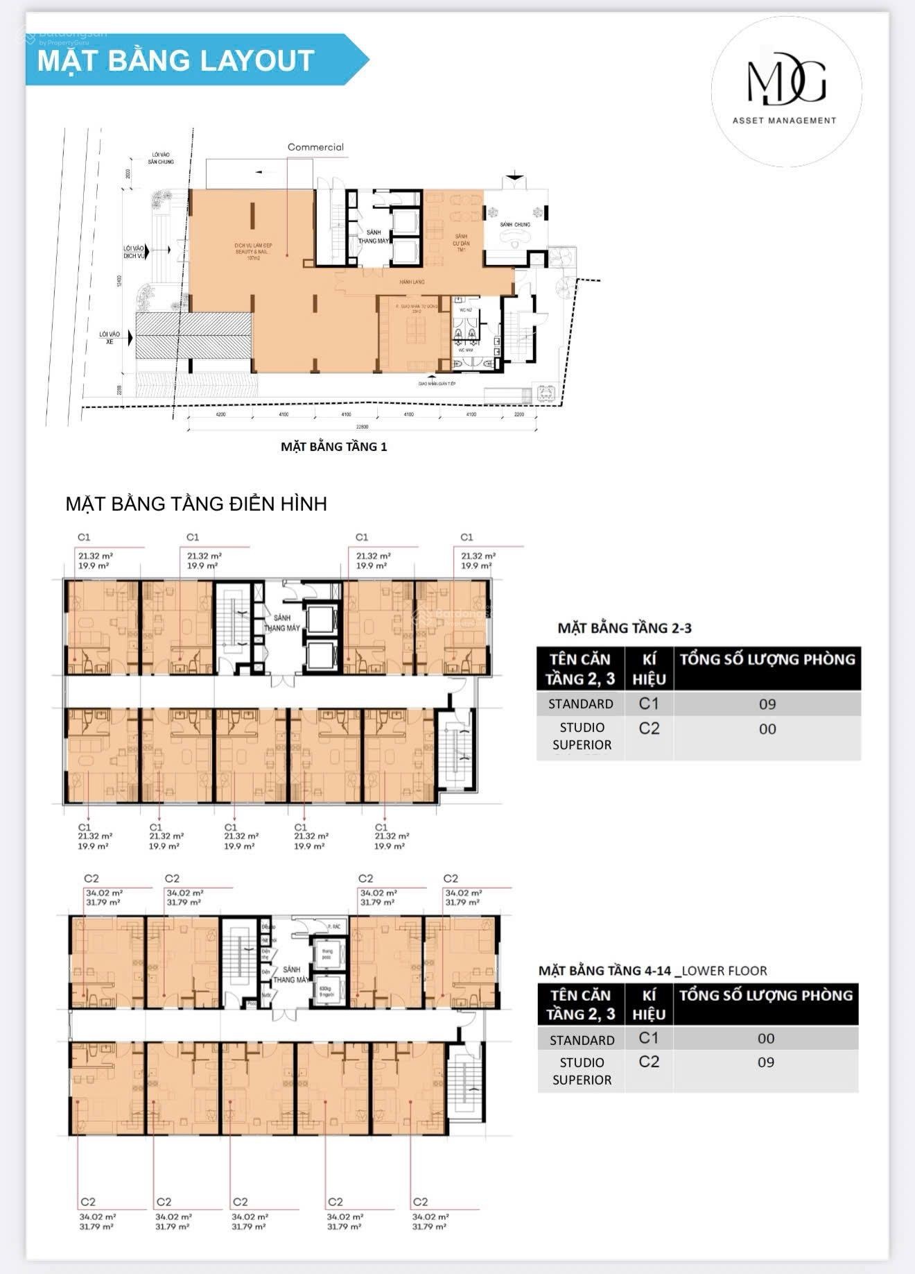 Đất căn hộ văn phòng 70 Tân Mỹ, Q7 - DT 20x30m - GP 2 hầm 15 tầng - giá 95 tỷ