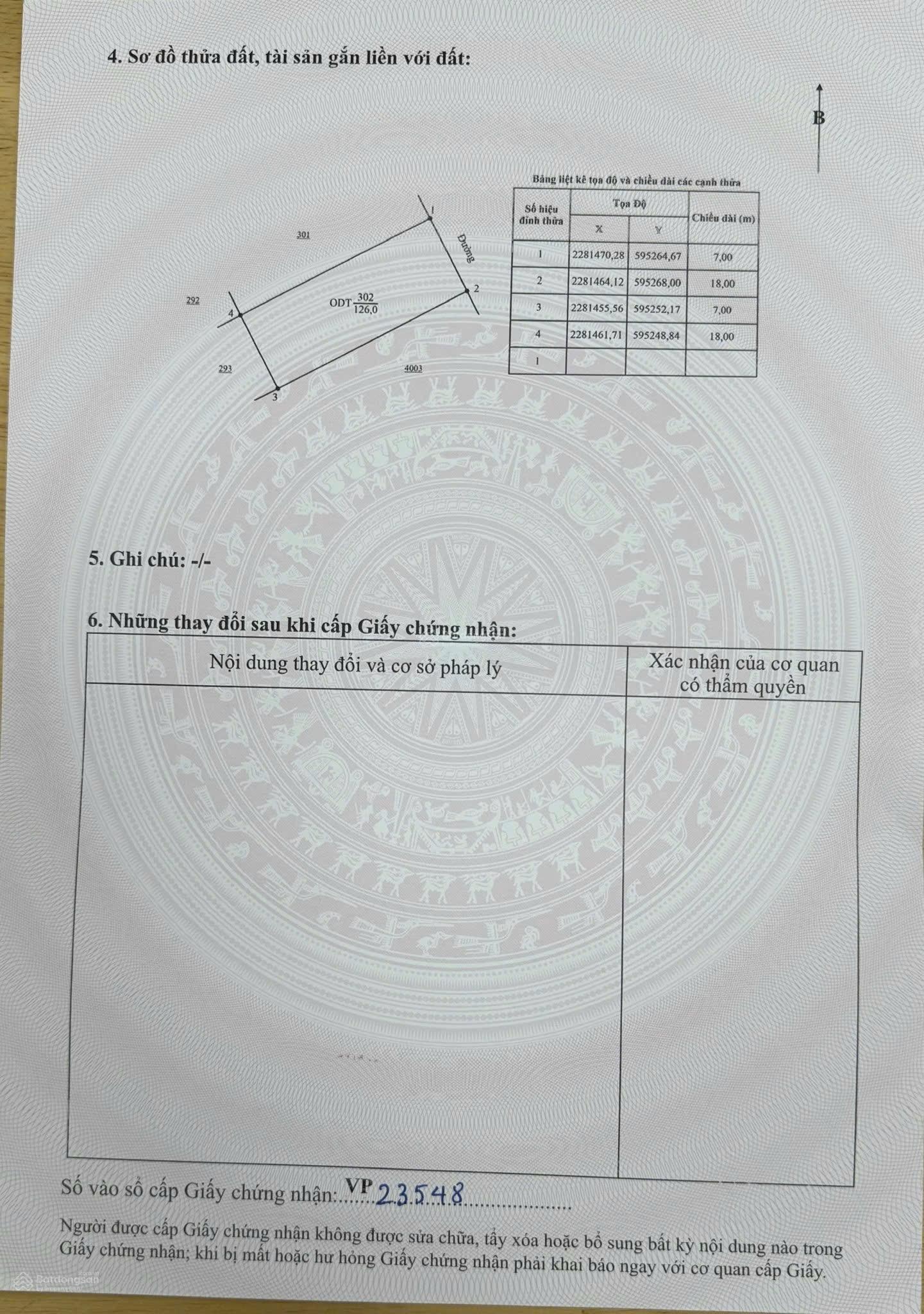 Bán Đất Nền Dự Án tại Duy Tiên, Hà Nam, 4,5 tỷ, 126m2 đẹp, nhiều tiện ích