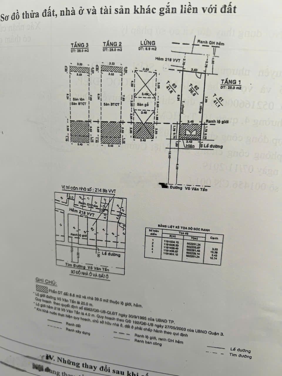 Khai Xuân đón lộc lớn! Bán nhà phố Võ Văn Tần Q3 dòng tiền 60tr/tháng, tài sản trung tâm hiếm có