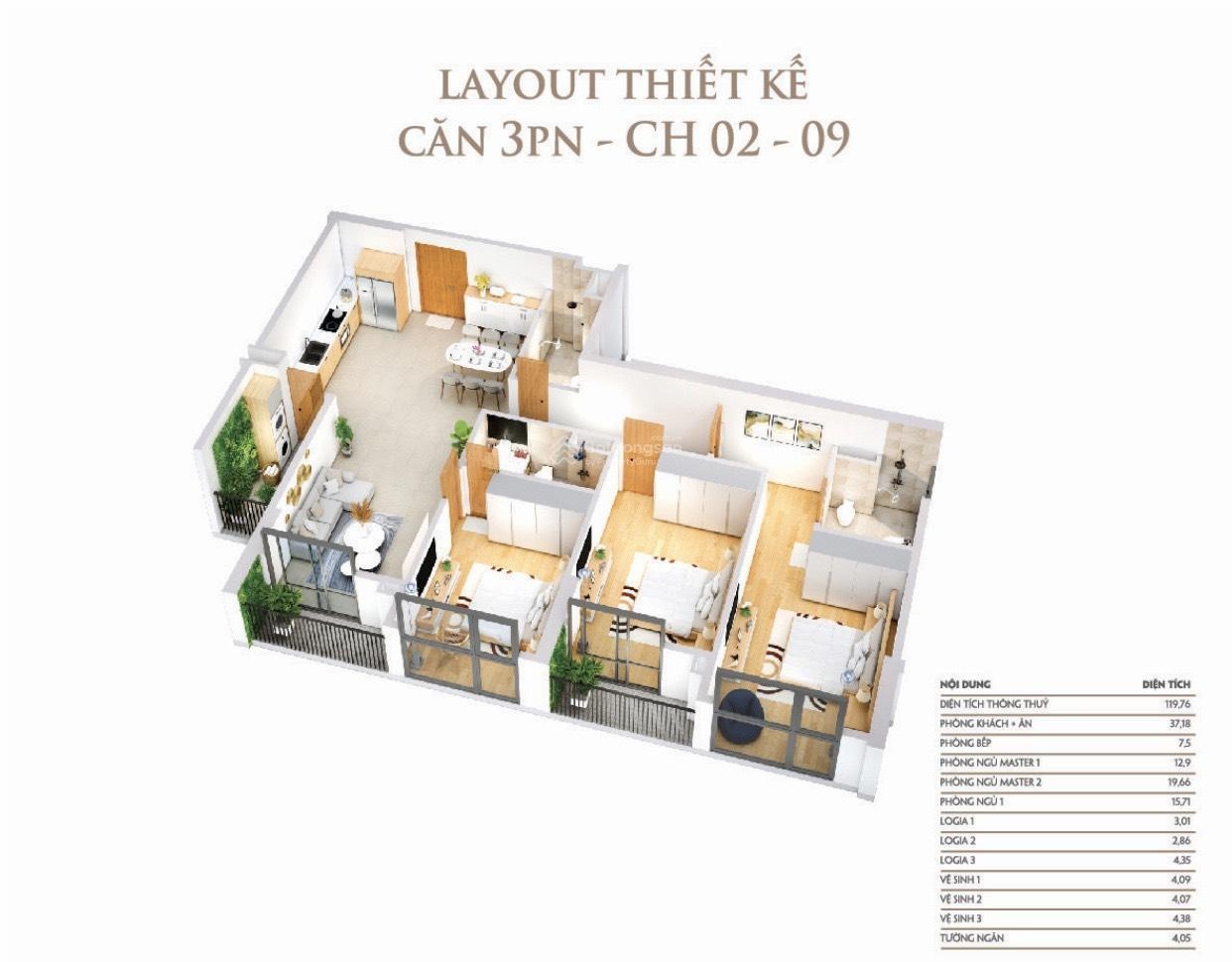 Chính chủ gửi bán căn hộ 120m2 3PN, 3WC full đồ tại Khai Sơn City giá chỉ 77,5tr/m2, Bồ Đề Hà Nội