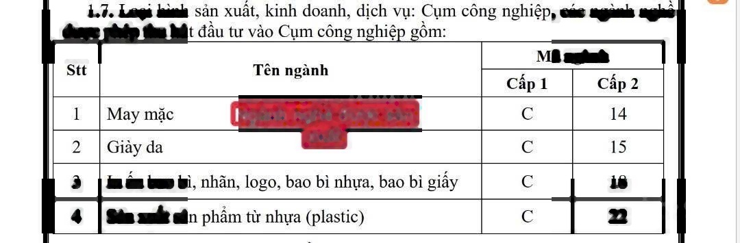 Cho thuê 4500m nhà xưởng trong cụm công nghiệp thuậ an - bình dương
