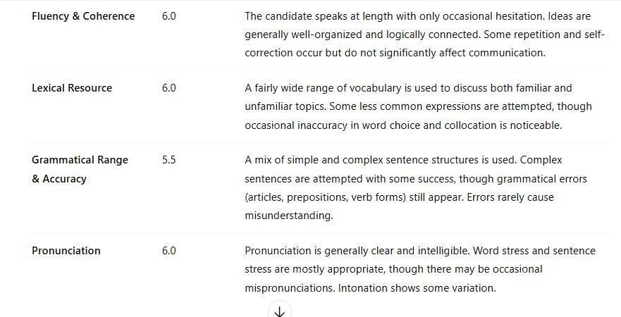 Chính chủ cho thuê nhà mới xây, hoàn thiện 100%,diện tích rộng có sân vườn,sân đậu o tô thoải mái