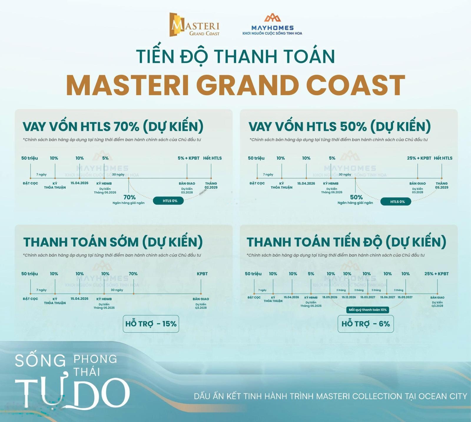 Cơ hội sở hữu căn 2pn tầng cao masteri grand coast:0914739966