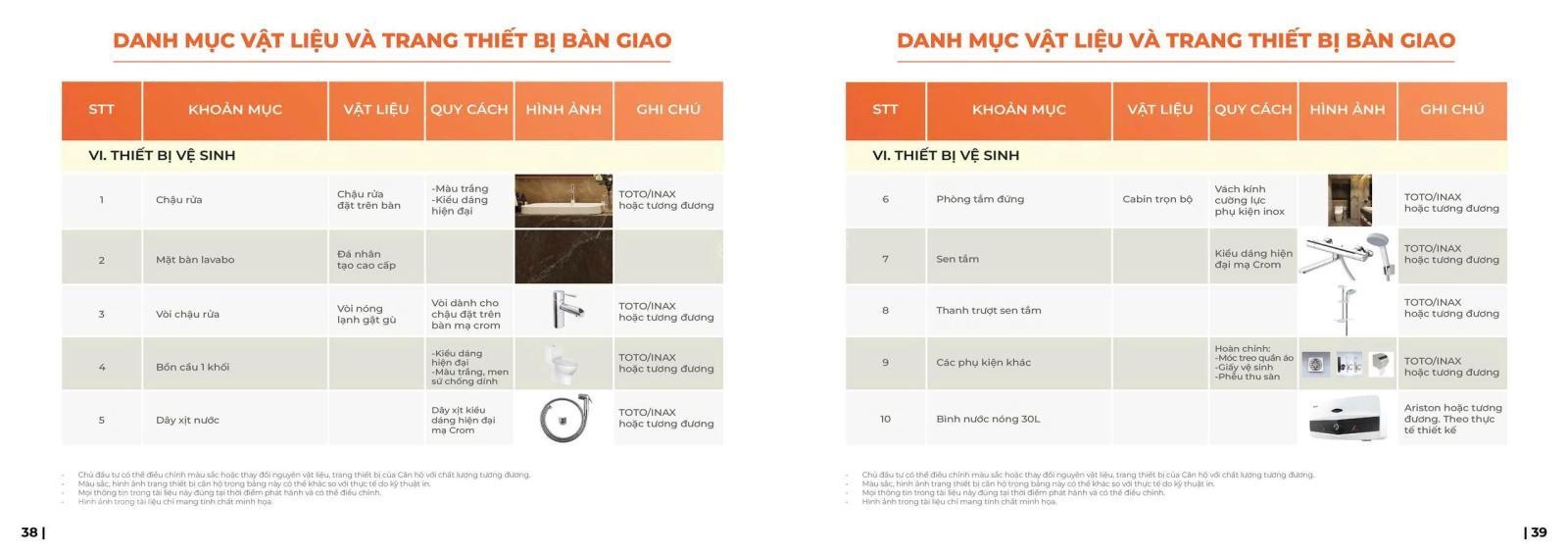BOOKING Căn Hộ Động Lực Tower 130 Hạ Đình Cạnh Metro Nguyễn Trãi, Gần Royal City Quỹ Căn CỰC HIẾM