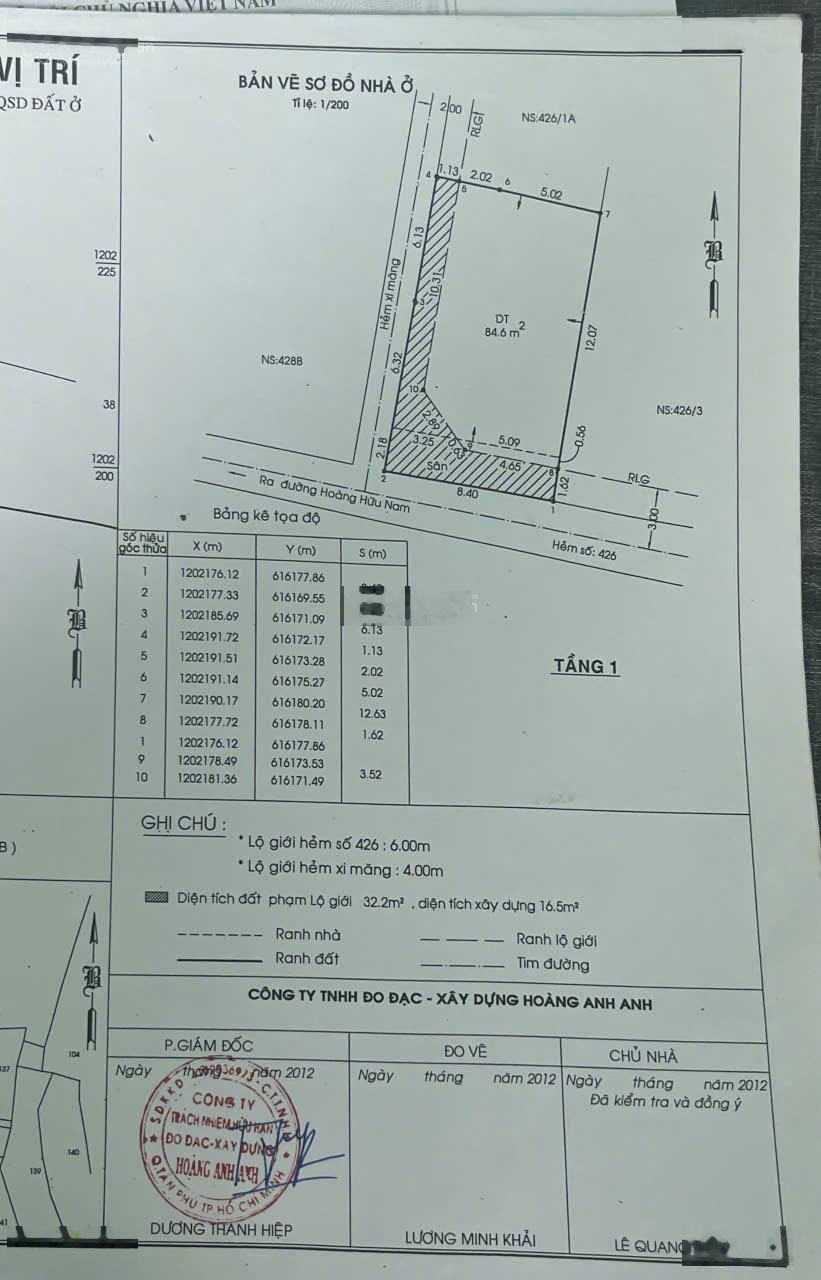 Bán nhà trọ 2MT hẻm 426 đường Hoàng Hữu Nam, gần BX Miền Đông Mới, DT 100m² giá 8.6 tỷ.