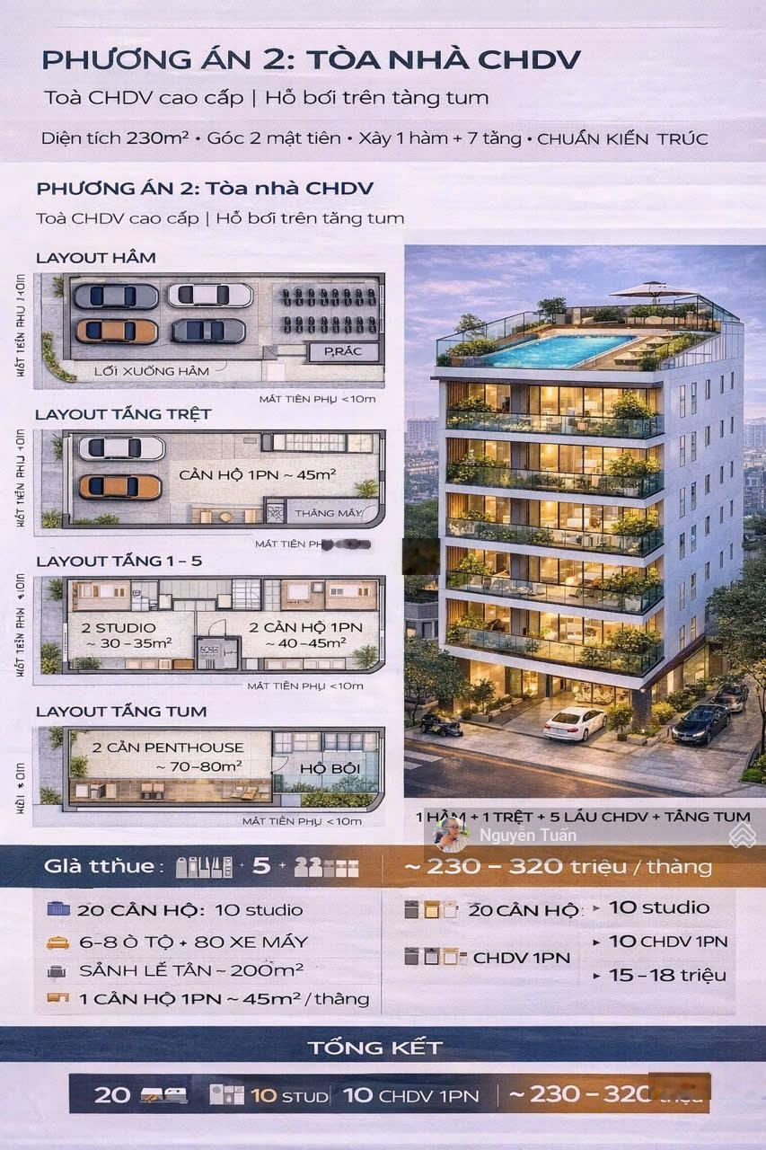 Bán đất góc 2 mặt tiền hiếm - cực đẹp - tiện xây dựng building - chdv