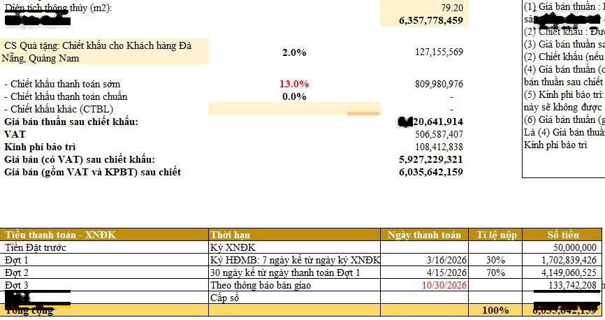 Masteri Đà Nẵng, Độc quyền căn 3PN-tầng cao-view pháo hoa Quốc tế cực đẹp ,giá công khai 6,035 tỷ