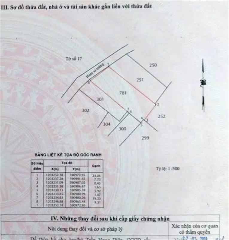 Lô đất 10x24m, có 200m2 THỔ - Đường Lê Thị Sẻ, Xuân Thới Sơn - gần QL22 và Nguyễn Văn Bứa