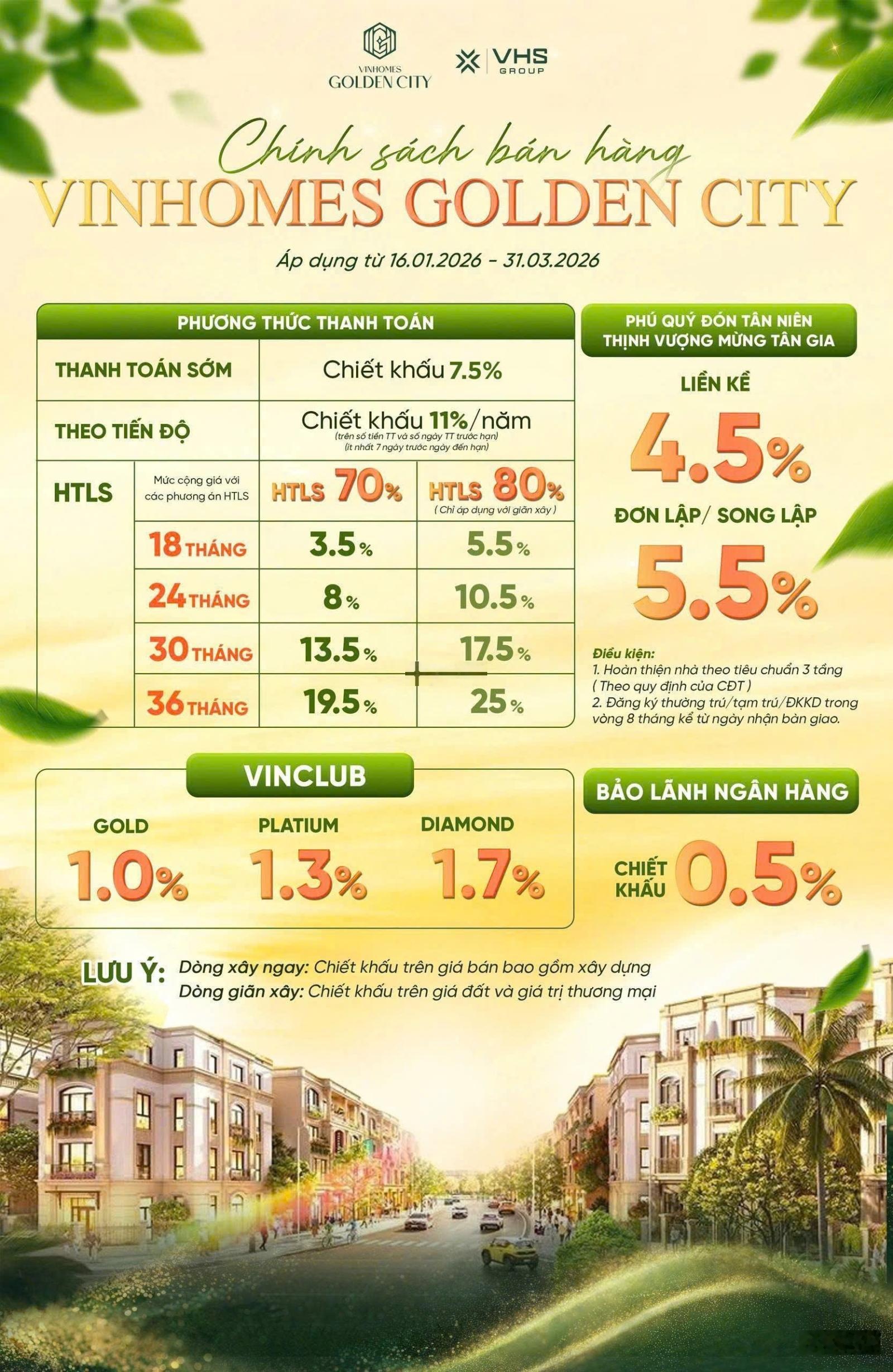 Bán BT liền kề Vinhomes Golden City 67,5m- 4 tầng mặt tiền 5m Đơn giá 85,9tr/m có nhà bàn giao thô