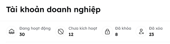 Bán nhà mặt phố tại Vĩnh Tuy, 9 tỷ, 100m2, giá cực chất