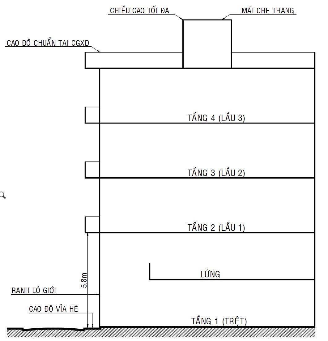 Đất trống - Hẻm xe hơi Nguyễn Cửu Vân, P17, Bình Thạnh D/T : 3.6 x 15m , gpxd: 5 tầng.