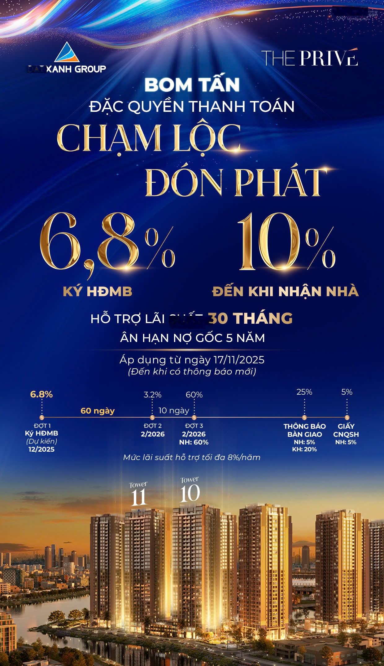 The Privé Quận 2 - Độc quyền căn 1PN (54.8m2) trực diện sông - tầng cao - thanh toán 6,8% ký HĐMB