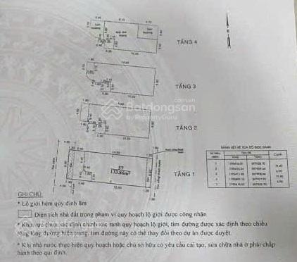 Hẻm xe hơi cộng hòa - 7m x 20m - công nhận 140m2 - trệt 3 lầu - giá 22.5 tỷ - gần ga t3
