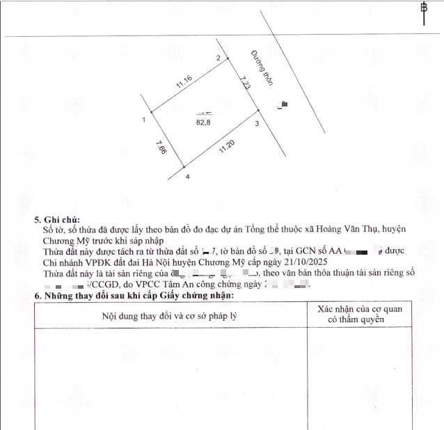 Đất Trần Phú Hà Nội sẵn sổ giá 1.x tỷ sát QH khu đại học-dân đông-đường oto tránh
