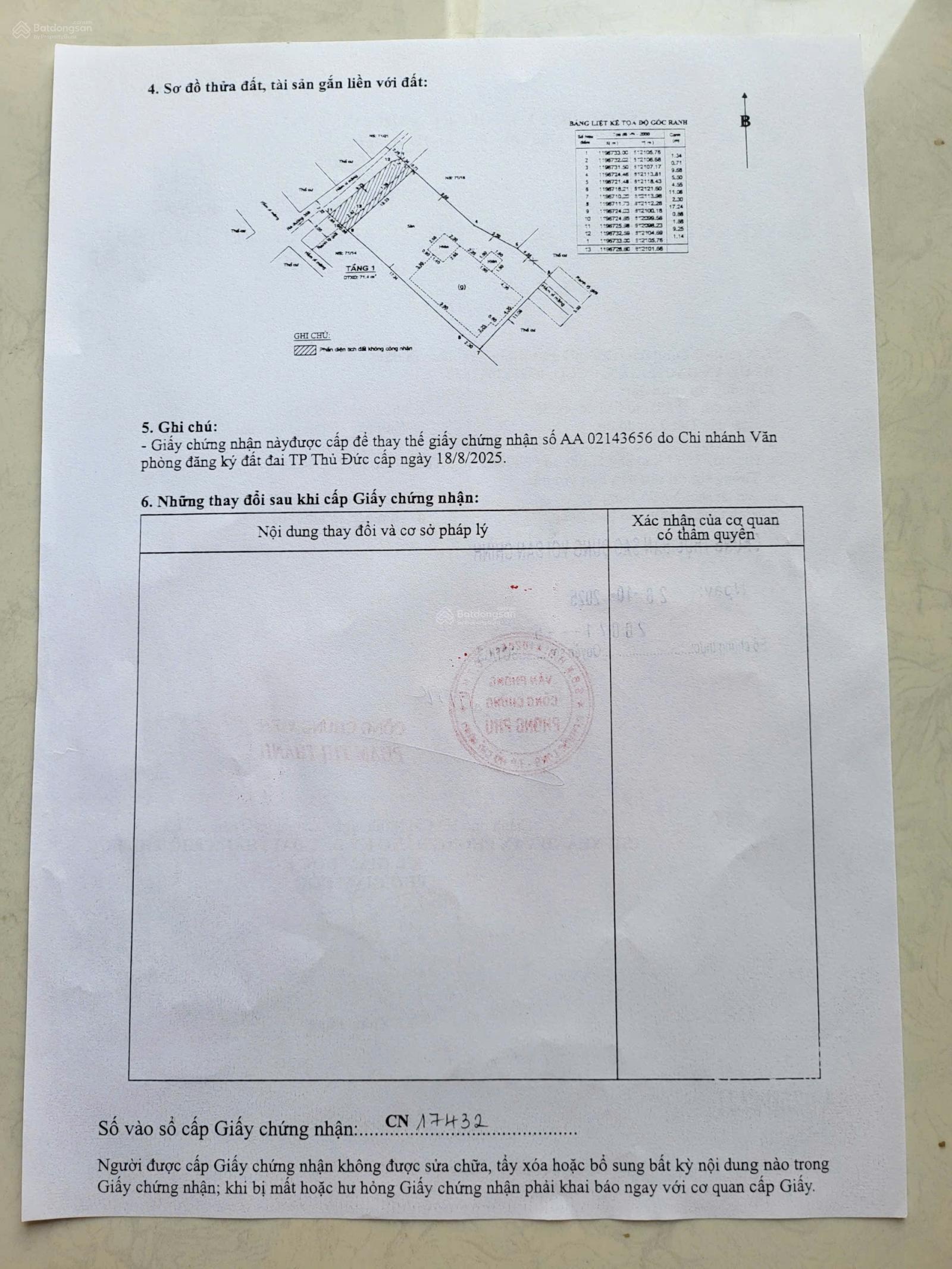 Đất hẻm xe hơi, Dương Đình Hội, Phước Long B, Q9. 240m2, giá 14ty