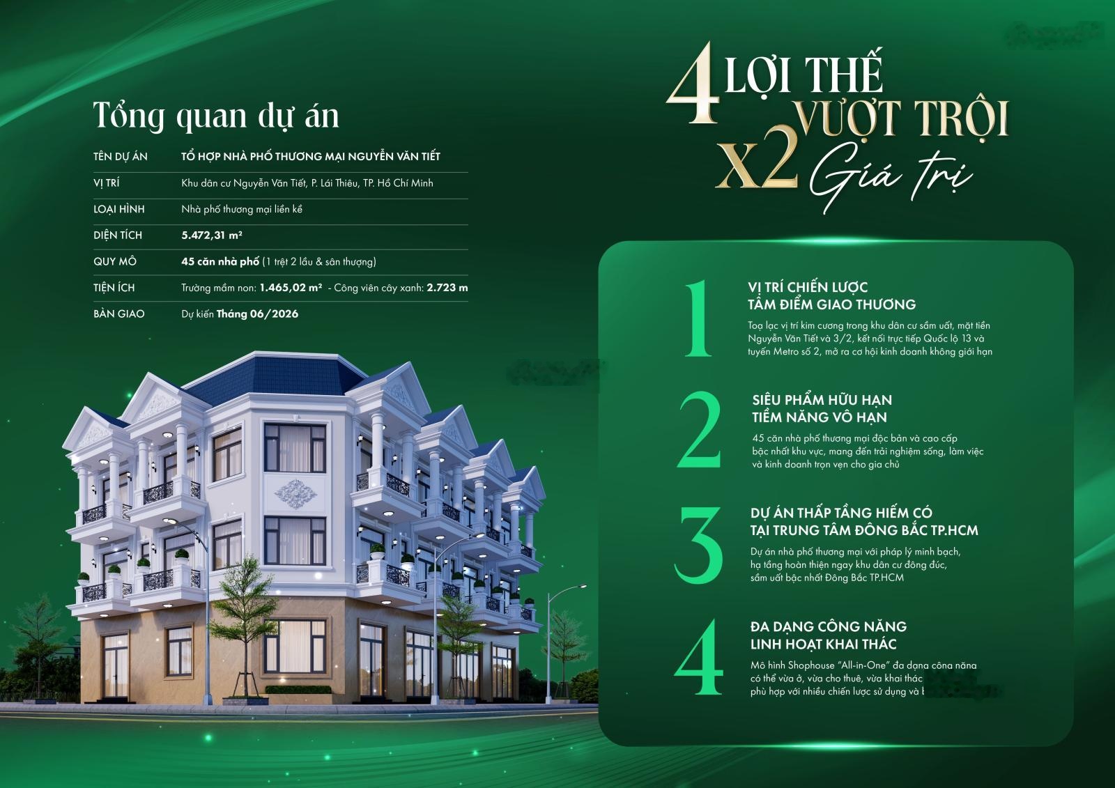 Nhà phố giá tốt nhất khu Đông Sài Gòn sát bên Aeon Mall - dân cư sầm uất thanh toán 1.8 tỷ sở hữu