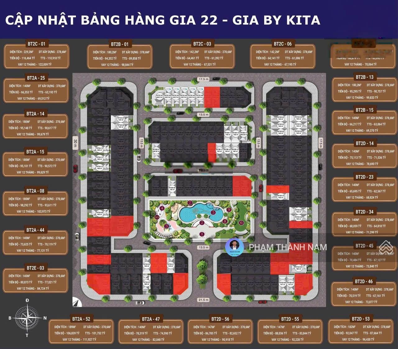 Căn góc 2 mặt tiền giá tốt nhất phân khu cơ hội hiếm tại ciputra