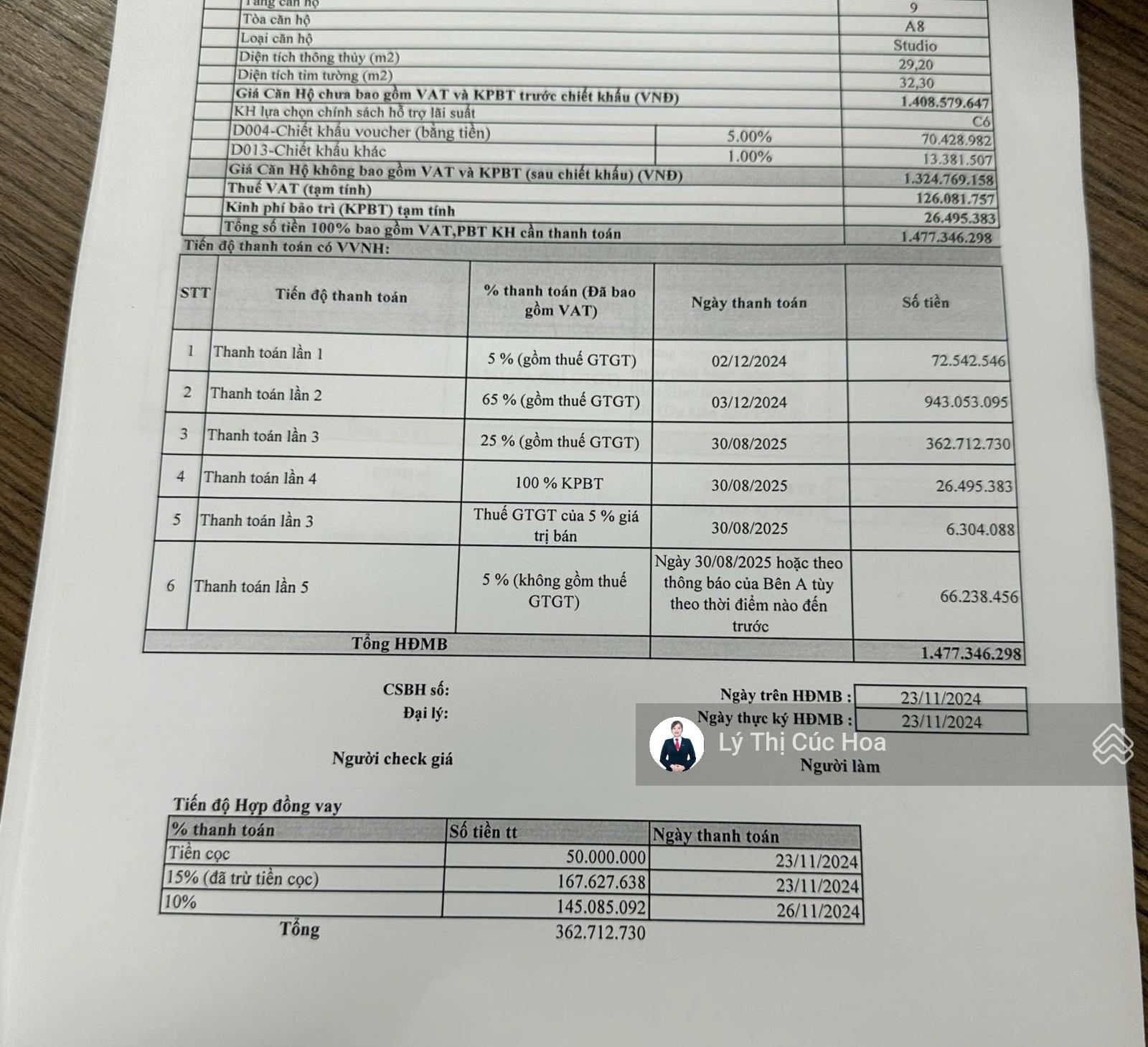 Bán nhanh giá gốc CdT 1,5tỷ nhận nhà ngay 5/2026 căn hộ duplex sun Hà Nam ngay cạnh sông lễ hội
