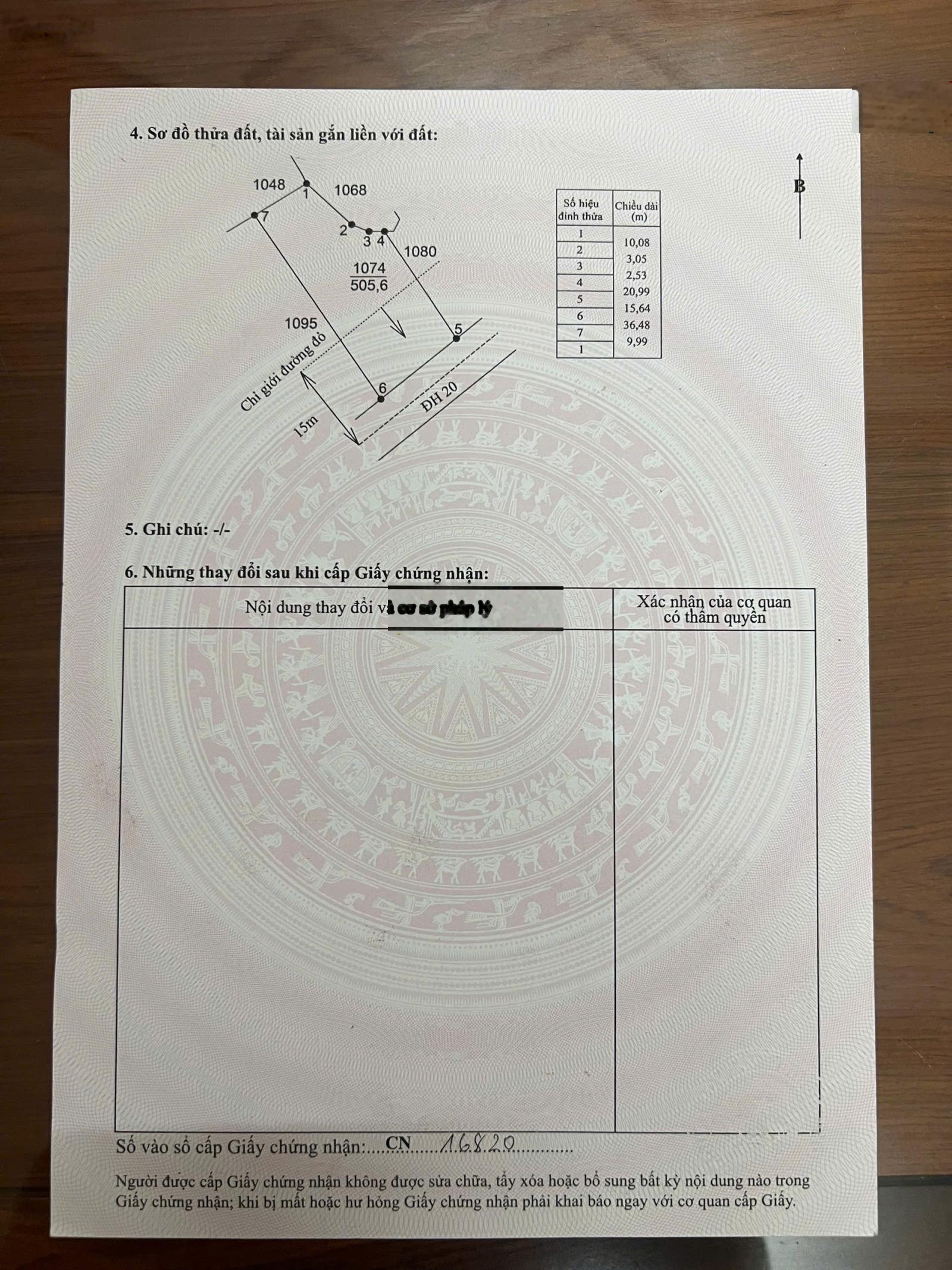 ảnh