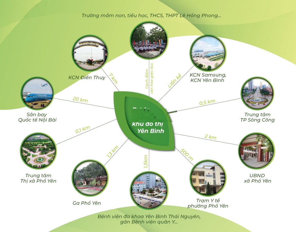 Bán căn hộ 2PN chung cư Yên Bình Complex 1,45 tỷ