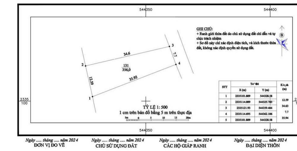 Bán đất Sơn Tây, Hà Nội, cách trung tâm chợ Xuân Khanh chỉ 1km